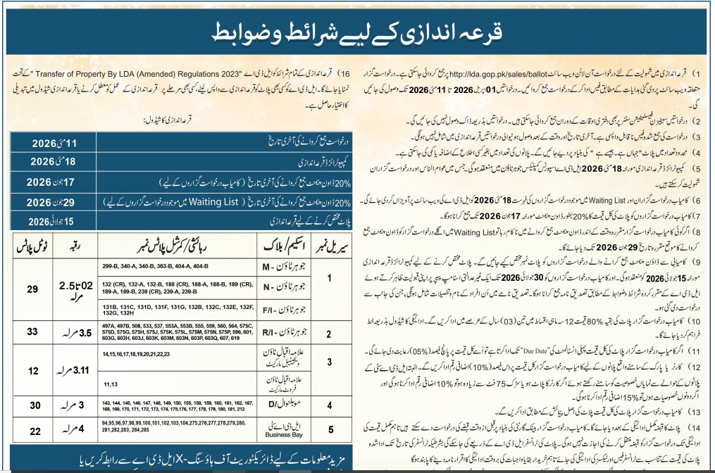 LDA Approved Housing Societies plot auction requirements