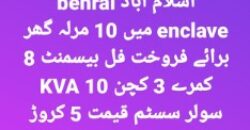 3 Bedroom Flat for Sale in Bahria Enclave Islamabad | 10 Marla Building Apartment
