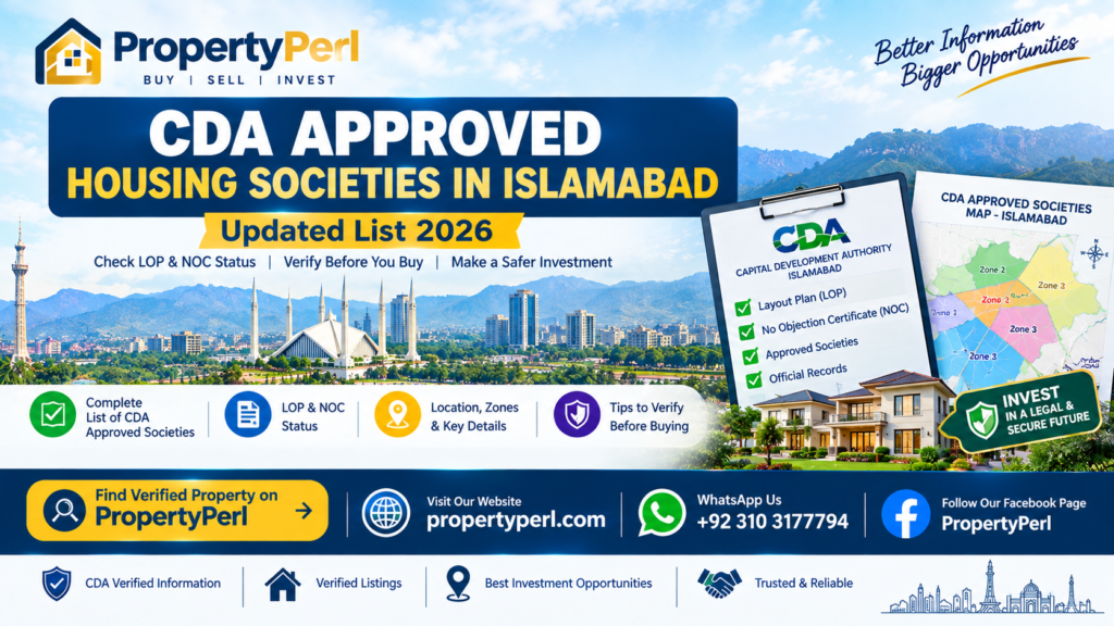 CDA approved housing societies in Islamabad updated list 2026 with LOP and NOC verification guide