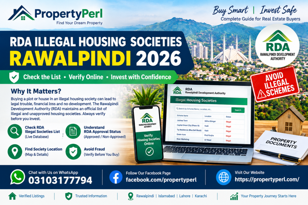 RDA illegal housing societies Rawalpindi 2026 list and online verification guide