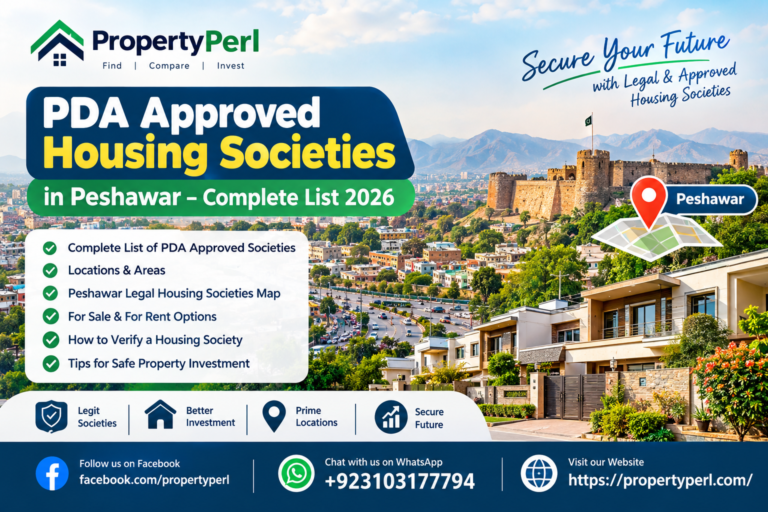PDA approved housing societies in Peshawar complete list 2026, including legal housing societies and locations